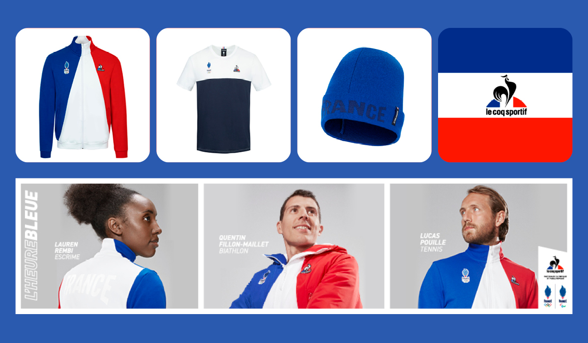 Déclinaisons de fichiers d’exécution pour les produits marque de sport premium